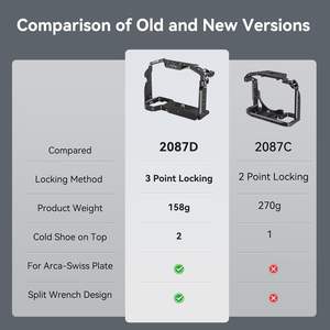 Cage de caméra SmallRig pour caméra <span class=keywords><strong>Sony</strong></span> <span class=keywords><strong>A7RIII</strong></span> / A7III / A7M3 avec support de chaussure, rail OTAN intégré-2087D - Product Image 3