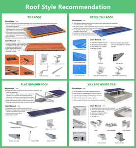 Giá hệ thống năng lượng mặt trời lai hoàn toàn độc lập 3KW 5KW 10KW - Product Image 2