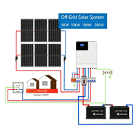 Système solaire photovoltaïque à tuiles haute efficacité 5kW 10kW 15kW 20kW Kit d'alimentation hors réseau pour balcon et toiture résidentielle