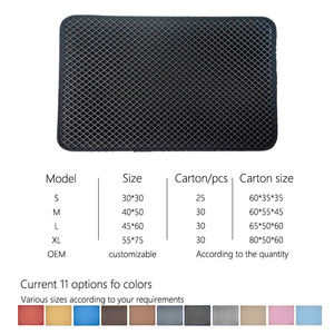 แผ่นรองกันทรายแมวแบบ EVA กันน้ำ ทำความสะอาดง่าย ดีไซน์รังผึ้งสองชั้น พร้อมแผ่นรองกันลื่น - Product Image 2