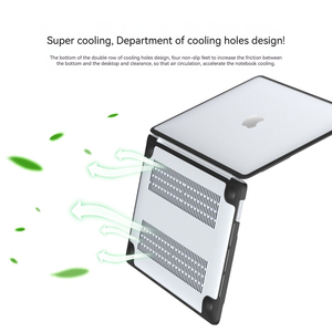 Ốp Laptop JUNCHI 2025 Chất liệu PC+TPU Bảo vệ cấp quân sự Thiết kế khuôn mẫu chính hãng - Product Image 5