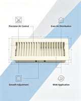 Grille de ventilation carrée en métal blanc pour sol, couvercle de ventilation en acier détachable pour système de ventilation HVAC extérieur et sous-sol