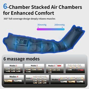 Botas de Compresión Inalámbricas OEM/ODM, Masajeador de Compresión de Aire Inalámbrico para Piernas, para la Circulación y Alivio del Dolor - Product Image 5