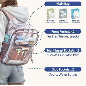 Nhiệm vụ nặng nề PVC rõ ràng ba lô với túi bên trong trong suốt Ba lô cho Đại Học nơi làm việc an ninh - Product Image 4
