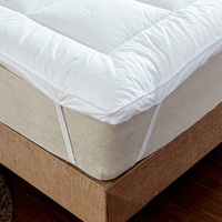 Protège-matelas en tissu de coton, lisse et confortable, épaisseur et poids personnalisables, respirant, pour hôtel, protège le matelas