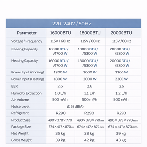 เครื่องปรับอากาศแบบพกพา 18000 บีทียู ระบบทำความเย็นและความร้อน ใช้สารทำความเย็น R290 ประหยัดพลังงาน ติดตั้งในบ้าน วัสดุพลาสติก รองรับ WiFi พร้อมระบบอัตโนมัติ - Product Image 6