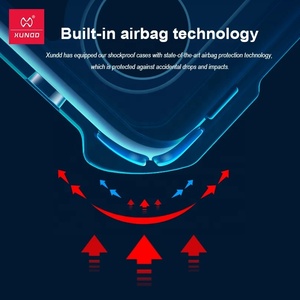 Custodia antiurto Xundd per <span class=keywords><strong>Huawei</strong></span> P50 Pro, custodia protettiva <span class=keywords><strong>trasparente</strong></span> per telefono paraurti per <span class=keywords><strong>Huawei</strong></span> <span class=keywords><strong>P30</strong></span> P40 P50E P50Pro <span class=keywords><strong>Cover</strong></span> - Product Image 3