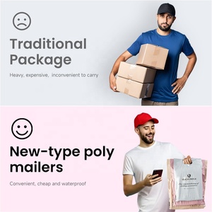 Tùy Chỉnh Bán Buôn In Mạnh Mẽ Tự Dính Hồng Poly Bưu Phẩm Không Thấm Nước Và Nước Mắt Bằng Chứng Cho Quần Áo - Product Image 5