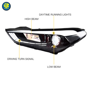 YU GUANG per <span class=keywords><strong>Hyundai</strong></span> TUCSON 2015 2016 2017 2018 Accessori Auto Fari Anteriori a LED Potenziati con Occhi Demoniaci - Product Image 5