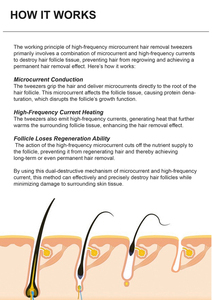 Dispositivo de depilación láser de envío gratis Aplicar crema anestésica Limpiar la crema anestésica - Product Image 3