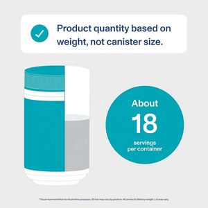 ผงคอลลาเจนเปปไทด์ทางทะเลแบบ OEM/ODM ที่ปรับแต่งได้สำหรับผิว ผม เล็บ และข้อต่อ - ผงคอลลาเจนไฮโดรไลซ์ - Product Image 6