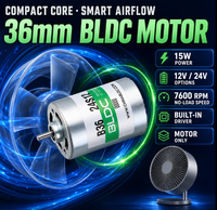 Moteur de ventilateur BLDC 36 mm 15 W 12 V 24 V avec pilote intégré pour ventilateur de circulation d'air et remplacement de ventilateur d'extraction