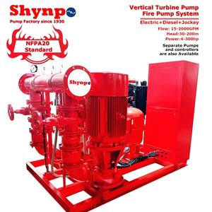 יצרן משאבות כיבוי אש חשמליות SHYNPO <span class=keywords><strong>ED</strong></span> NFPA 20 משאבות מים לכיבוי אש מערכות משאבות כיבוי אש - Product Image 5