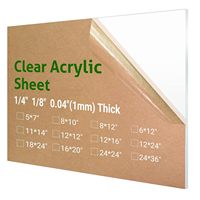 Panneau acrylique transparent 20 mm pour stand d'exposition – Haute clarté, résistant aux chocs et à la chaleur, écologique, découpable