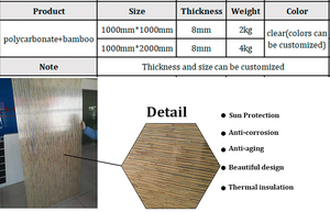 <span class=keywords><strong>แผ่น</strong></span>โพลีคาร์บอเนตขนาด 8 มม. และ 10 มม. แผงบังแดดโพลีคาร์บอเนต แผงไม้ไผ่ลายกก แผงกลวงลายไม้ไผ่พร้อมแผ่นโพลีคาร์บอเนต - Product Image 5
