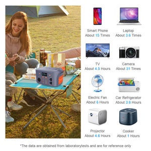 Centrale électrique portable 96Ah panneau solaire au lithium-ion 300W-2000W 110V/220V <span class=keywords><strong>Source</strong></span> d'alimentation de camping en plein air - Product Image 4