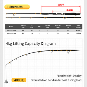 Canne à pêche en eau salée pour la pêche en haute mer, 1,8 m 2,1 m, en fibre de carbone extra rigide, action rapide, robuste, pour la pêche en bateau, canne de jigging pour <span class=keywords><strong>thon</strong></span> - Product Image 4