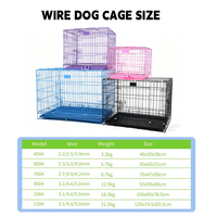 Cages pour chiens en métal rose, design moderne et luxueux, colorées, avec plateau en plastique pour chiens
