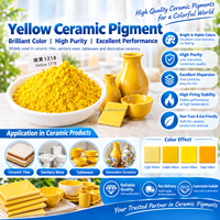 Pigment Céramique de Haute Qualité Jaune Praseodyme Encapsulé Jaune Vanadium Zirconium
