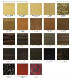 Meubles d'hôtel en placage MDF <span class=keywords><strong>InterContinental</strong></span>, suite de meubles de chambre à coucher de style moderne, imperméable et ignifuge - Product Image 6