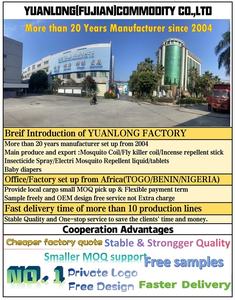 <span class=keywords><strong>Spray</strong></span> para Control de Plagas Más Vendido, <span class=keywords><strong>Spray</strong></span> Insecticida Económico, Repelente de <span class=keywords><strong>Mosquitos</strong></span> para el Hogar, para Eliminar <span class=keywords><strong>Mosquitos</strong></span> e Insectos Múltiples - Product Image 6