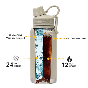 <span class=keywords><strong>TANANA</strong></span> Tasse à vide à double paroi de 32oz avec logo personnalisé Tasse à café isolée en acier inoxydable avec 2 couvercles - Product Image 3