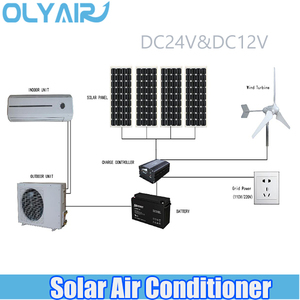 Climatiseur solaire mural avec contrôle par application WIFI, 6000btu 9000btu, DC24V DC12V pour voiture et maison, réfrigérant R410A - Product Image 3