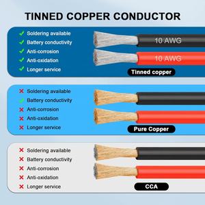 Rojo Negro Suave <span class=keywords><strong>2</strong></span> 3 4 6 8 10 12 14 16 18 20 22 24 26 28 AWG Cable de Silicona Cable Eléctrico - Product Image 4