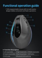 Ratón Inalámbrico Ergonómico Vertical F-35C de Fábrica Directa, Tri-Modo, Bluetooth, Programable, Pantalla OLED, Silencioso, Personalizado, Venta al Por Mayor, OEM