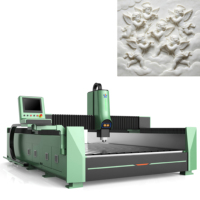 Routeur CNC 3 axes pour pierre Jinzuan 3015 – Machine pour granit, marbre et monuments