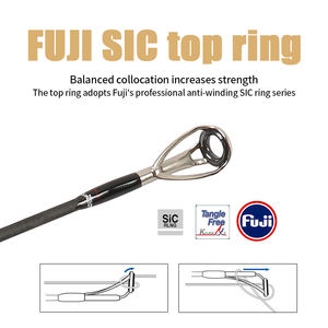 Спиннинг для ловли окуня на большие расстояния, <span class=keywords><strong>3</strong></span>,0 м, 2,9 м, 2,7 м, 40 тонн из углеродного волокна - Product Image 2