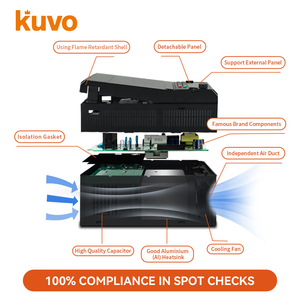 Variador de Frecuencia (VFD) Trifásico de Alta Resistencia KUVO 90-110KW 380V para Uso Industrial con Motores - Product Image 3