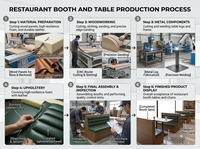 Meubles de restauration rapide modernes sur mesure pour sushis, banc mural long, table de salle à manger de luxe pour café, ensemble de chaises en cuir pour restaurant