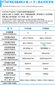 เครื่องผลิตหนิงโป N C พับกระดาษผ้าขนหนูกระดาษความเร็วสูงคราฟท์ล้างมือ <span class=keywords><strong>Z</strong></span> พับกระดาษและบรรจุพับ - Product Image 3