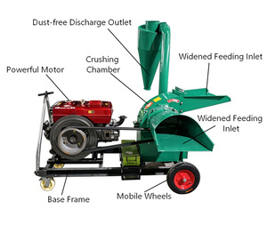 Molino Triturador <span class=keywords><strong>de</strong></span> Forraje con Motor Diésel y Ciclón para Granos, Maíz, Paja, Hierba en <span class=keywords><strong>Granja</strong></span> y Campo Agrícola - Product Image 3