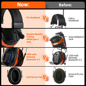 Новая газонокосилка, наушники, Защита слуха от шума, Bluetooth, защита для слуха, наушники BT с FM AM радио - Product Image 2