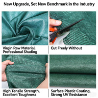 Fabricants sur mesure fournissent filet de protection dense vert pour la construction, filet de protection contre les débris, filet de protection du sol, filet d'ombrage à bande plate