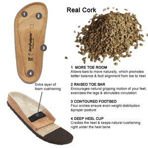 <span class=keywords><strong>Semelle</strong></span> orthopédique de qualité professionnelle pour pieds larges |   <span class=keywords><strong>Semelle</strong></span> intermédiaire en liège pour chaussures de récupération, soulagement de la fasciite <span class=keywords><strong>plantaire</strong></span> - Product Image 6
