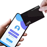 Carte NFC de présentation professionnelle noire mate avec logo estampé à chaud, puce NFC216 programmable 888 octets