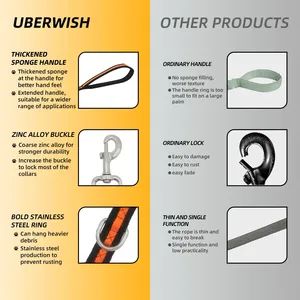 Correa Retráctil para Perro, de Lujo, para Exteriores, de Cuero y Nailon, Resistente, con Diseño Elástico - Product Image 4