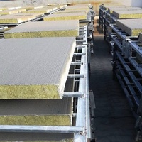 Panneau composite en polyuréthane de haute qualité avec laine de roche, forme carrée/feuille, pour l'isolation des murs extérieurs des bâtiments