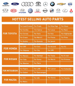 Ô tô bánh xe trung tâm vòng bi acp1 2c299 <span class=keywords><strong>a1c</strong></span>/42450-48050/acp1 2c299 c1b/40202-eb70b/40202-ea000/mr594954 bánh xe phía trước vòng bi - Product Image 5