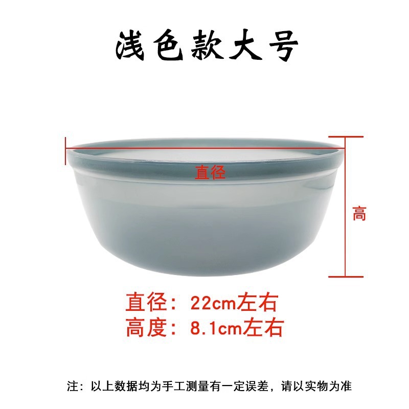 Large Deep Basin