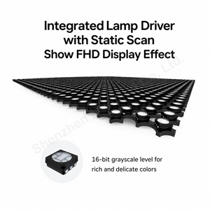 P3.91 แผงโฆษณา LED ในร่ม ขนาด 2008x2849 มม. จอแสดงผลโฮโลแกรมสำหรับการโฆษณา - Product Image 5