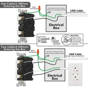 Factory Price Duplex Receptacle Electric Sockets And Switches Gfci Receptacle White Box Wall Socket Power Plug 220v Package OEM