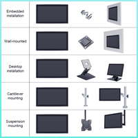Moniteur LCD industriel intégré étanche 10,1 pouces pas cher, 1920x1080, cadre ouvert, IP65, écran tactile capacitif, USB, usage professionnel