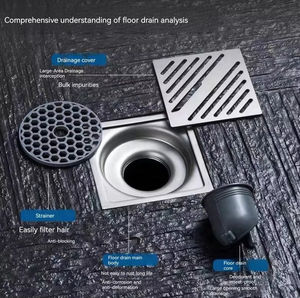 YOTO 2025 <span class=keywords><strong>Drain</strong></span> de sol moderne en acier inoxydable galvanisé noir anti-odeur Grille de drainage crépine pour salle de bain et hôtel - Product Image 4