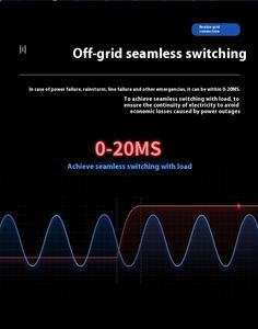Felicity ESS Optimal güneş enerjisi depolama sistemi entegrasyonu için PWM denetleyicisi ile yüksek kapasiteli modüler LiFePO4 pil paketi - Product Image 4