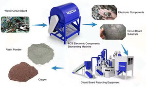 Machine de récupération d'or de recyclage de PCB métaux précieux recycler la ferraille E-déchets PCB machines machines de traitement des déchets - Product Image 2