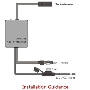 SUGNALWELL SW-26040701 Amplificateur de signal d'antenne radio FM universel pour voiture DC12-24V avec gain de 25DBI pour <span class=keywords><strong>DAB</strong></span>/AM/FM - Product Image 6
